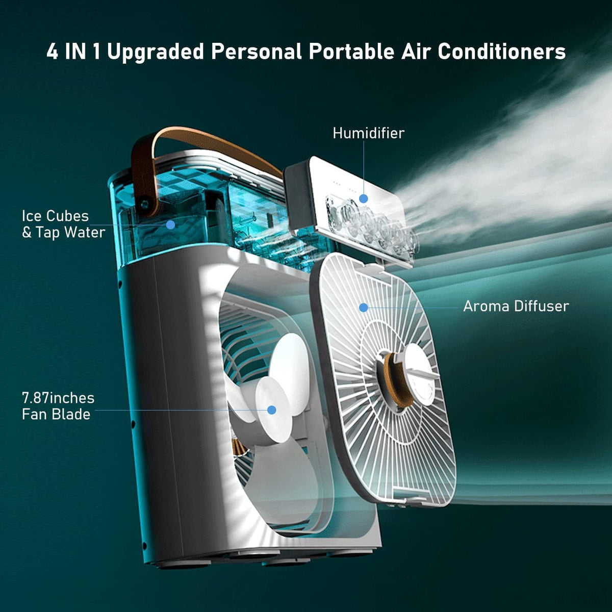Portable Air Conditioners Cooling Fan With Ice