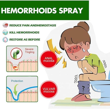 Ellehoe - Herbal Hemorrhoids Spray (30 ML)